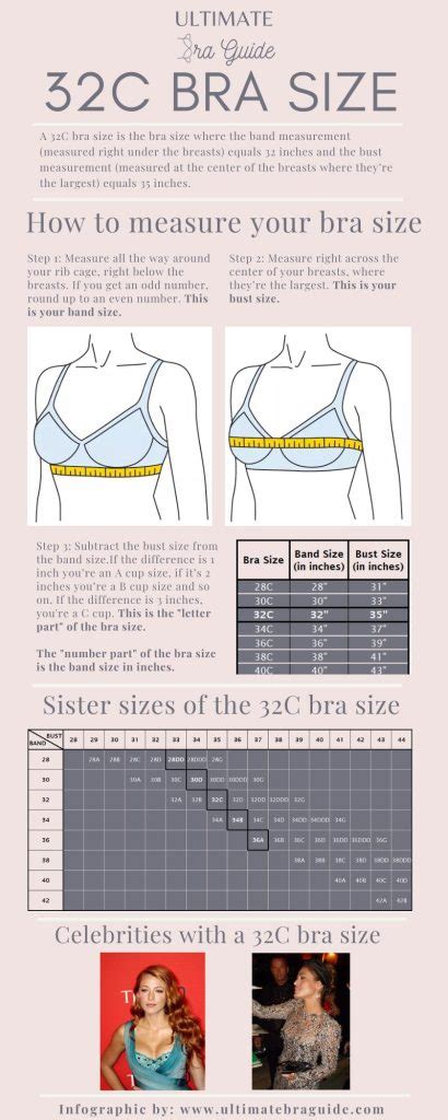 32c tits|32C Bra Size: What It Is and What 32C Boobs Look Like [2023]